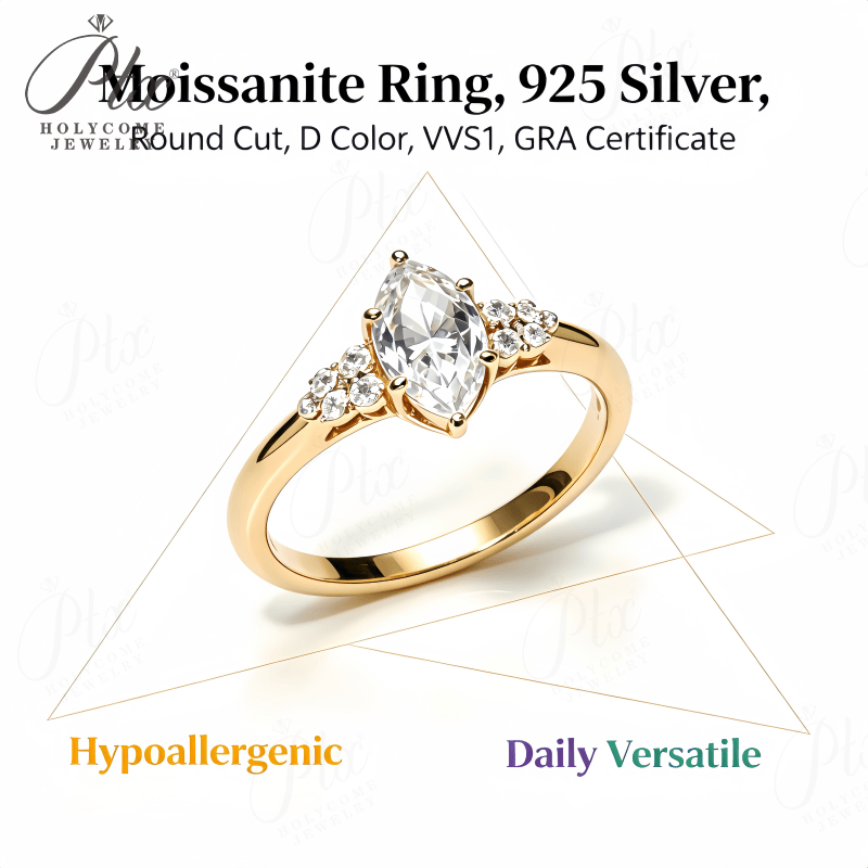 1.5ct Round Moissanite Ring D Color VVS1 925 Sterling Silver GRA
